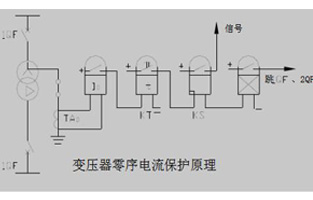 关于变压器的零序保护麻豆激情视频总会有不同的问题，今天麻豆一区二区视频厂家麻豆激情视频电气就为你整理一下这些问答，以方便大家在使用中不会踩雷哦。
