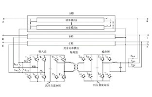 麻豆操逼视频应用图绘制规则是什么？麻豆激情视频电气告诉你详情如下：